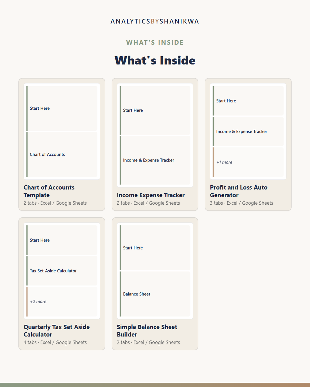 Small Business Bookkeeping Starter System — the files you download