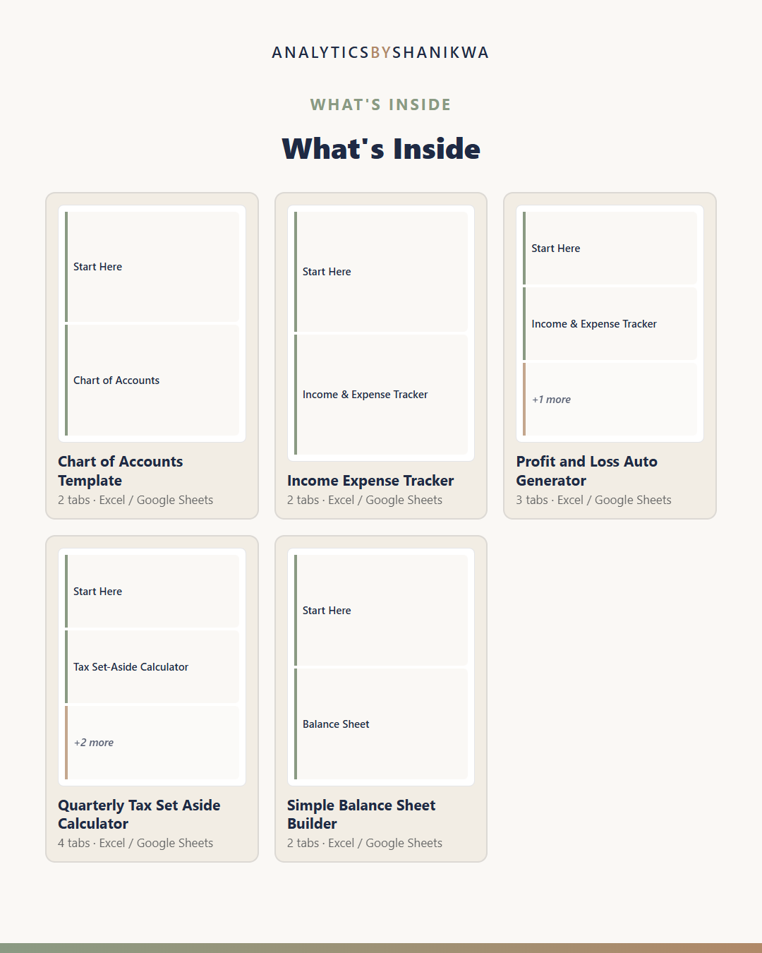 Small Business Bookkeeping Starter System — the files you download