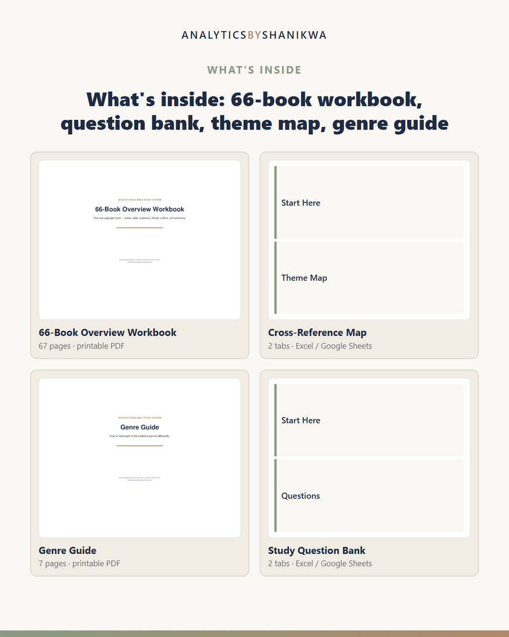 Book-by-Book Bible Study System — the files you download