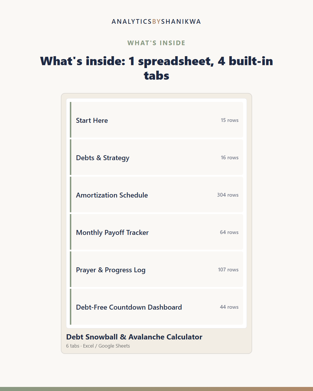 Debt Freedom Tracker for Christian Families — the files you download