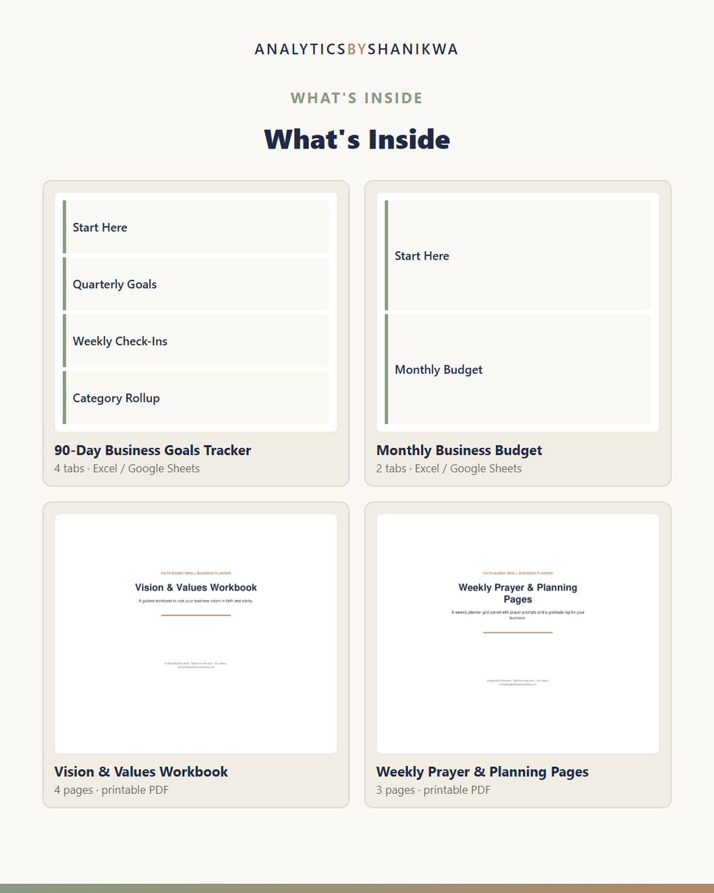 Faith-Based Small Business Planner — the files you download