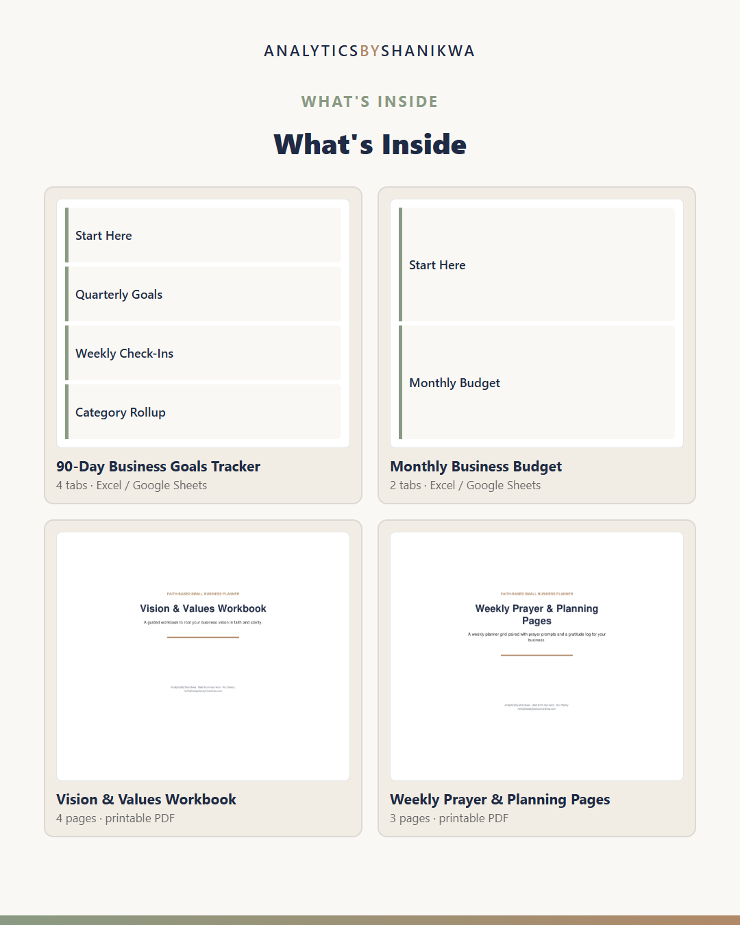 Faith-Based Small Business Planner — the files you download