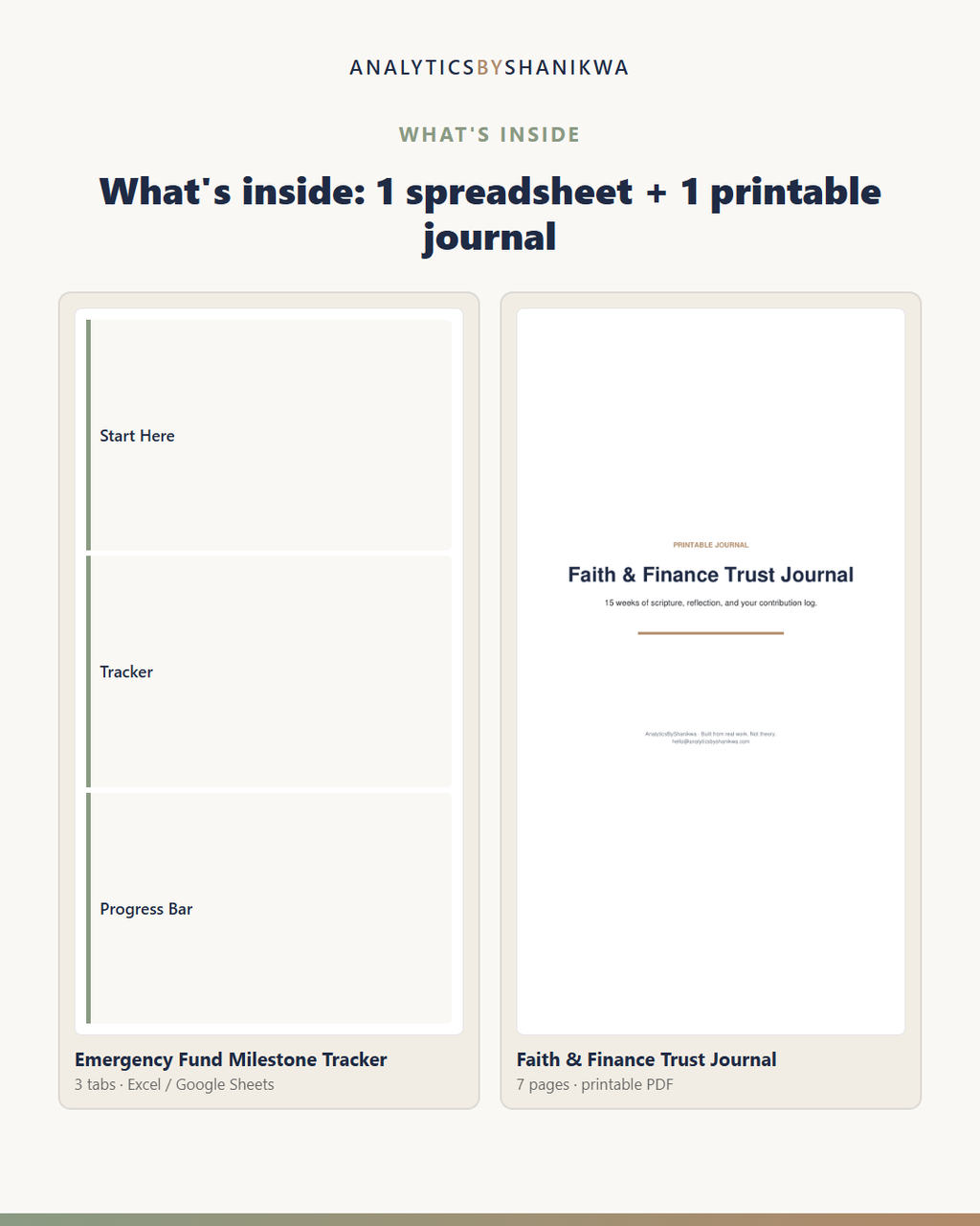 Emergency Fund Builder & Faith Trust Journal — the files you download