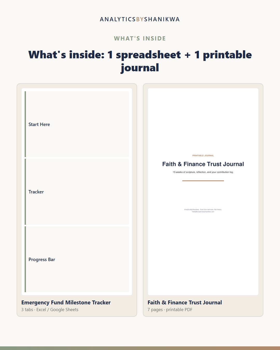 Emergency Fund Builder & Faith Trust Journal — the files you download