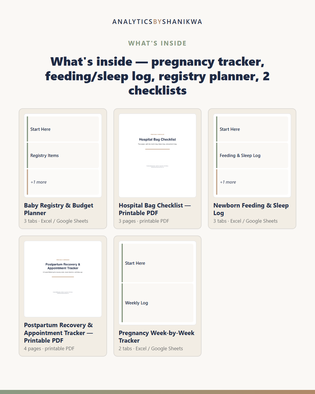 Pregnancy & New Baby Log Bundle — the files you download