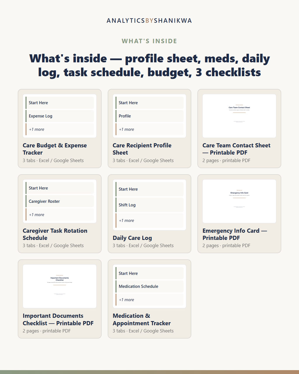 Caregiver & Elder Care Binder — the files you download