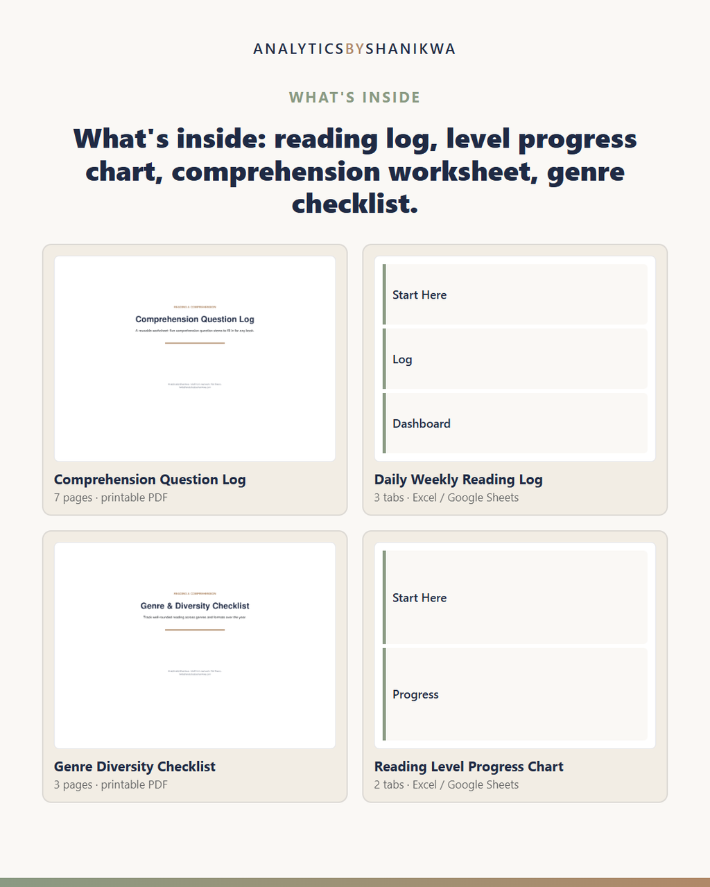 Reading Log & Comprehension Tracker System — the files you download