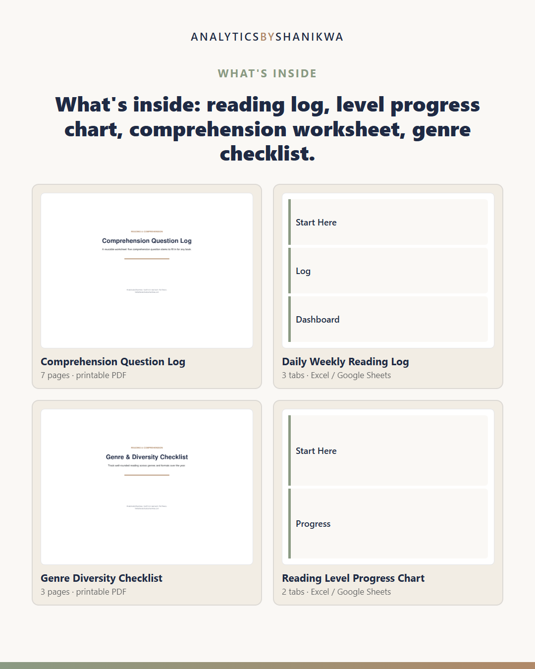 Reading Log & Comprehension Tracker System — the files you download
