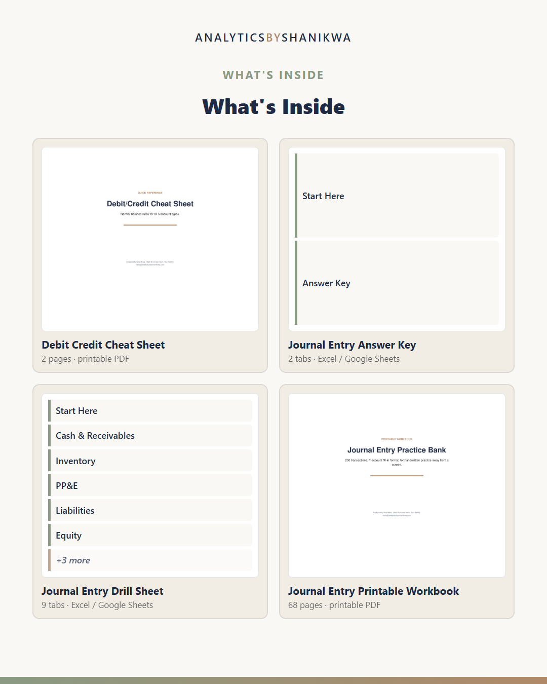Journal Entry Practice Bank: 200 Transactions with Answer Key — the files you download