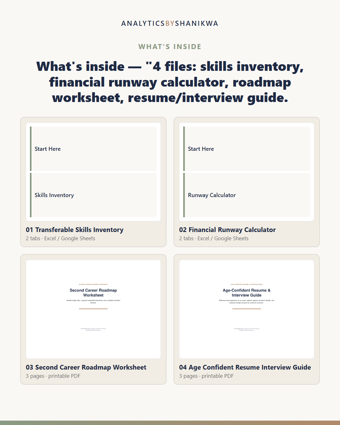 Career Change at 40+ Planner — the files you download
