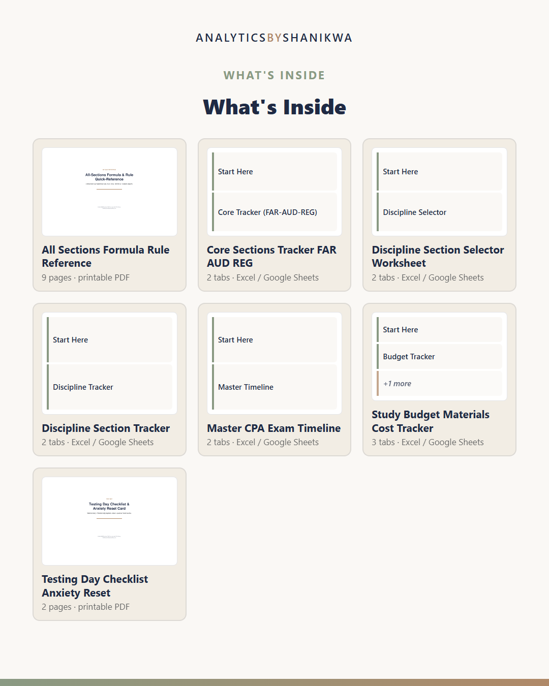 Full CPA Exam Command Center (All 4 Sections) — the files you download