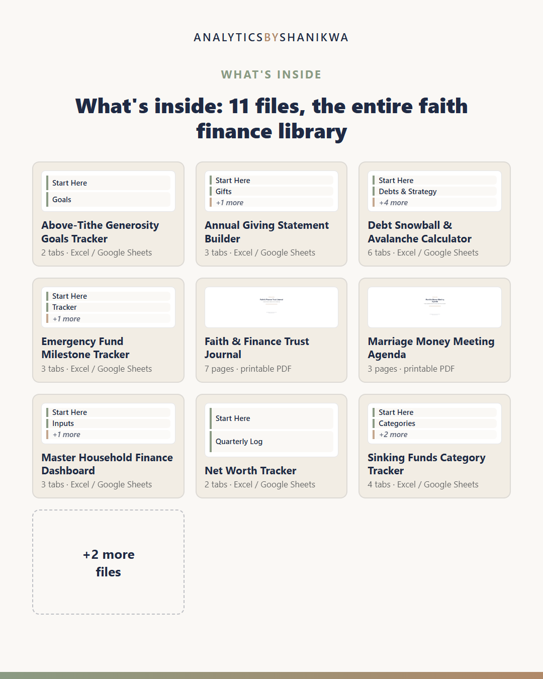 The Complete Stewardship System (Mega Bundle) — the files you download