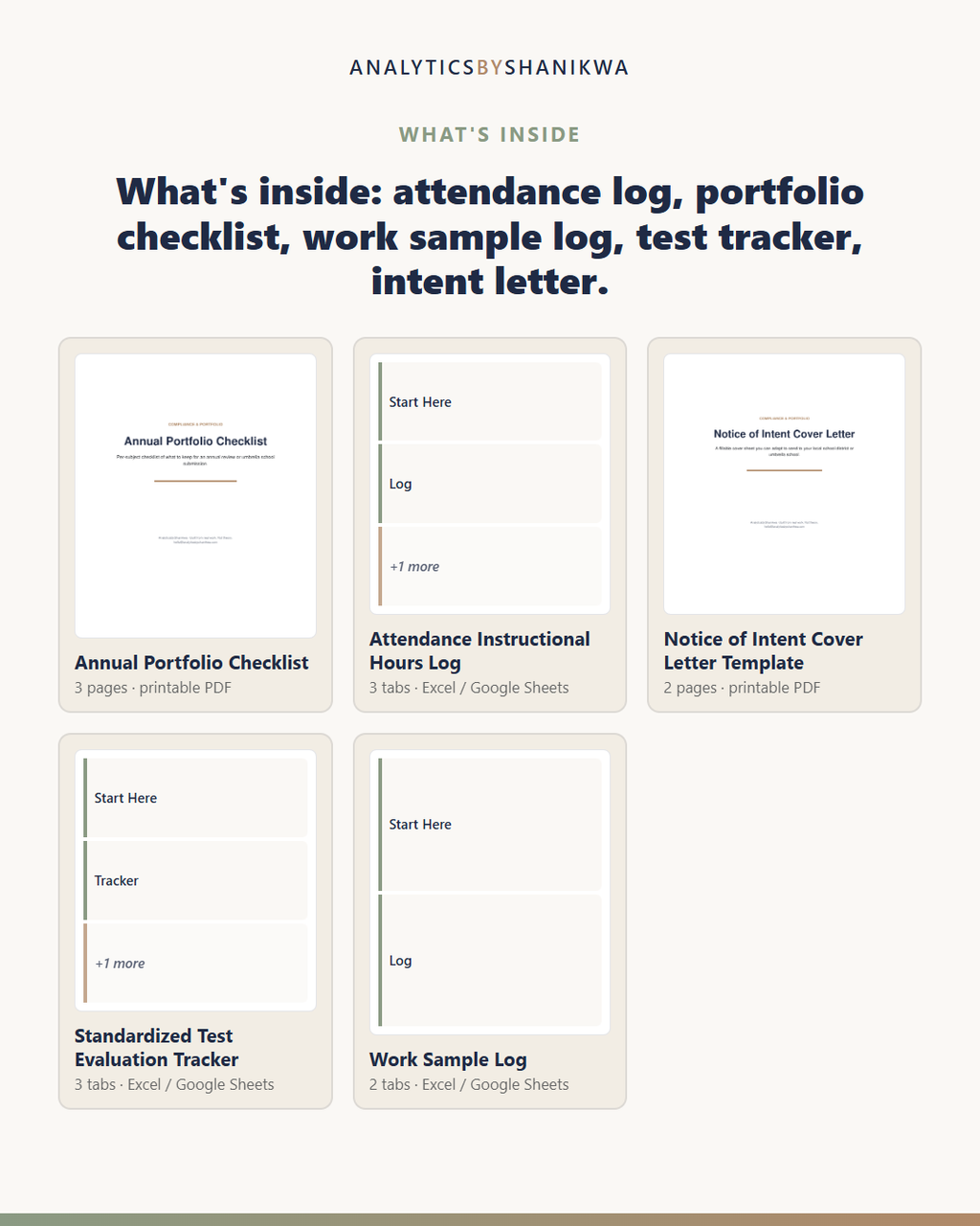 Homeschool State Compliance & Portfolio Record Keeper — the files you download