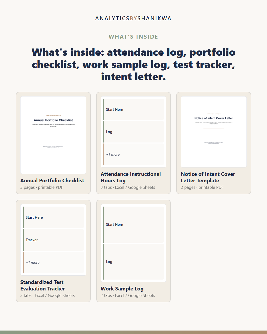Homeschool State Compliance & Portfolio Record Keeper — the files you download