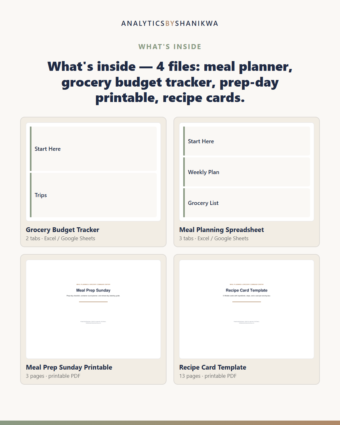 Meal Planning & Grocery Command Center — the files you download