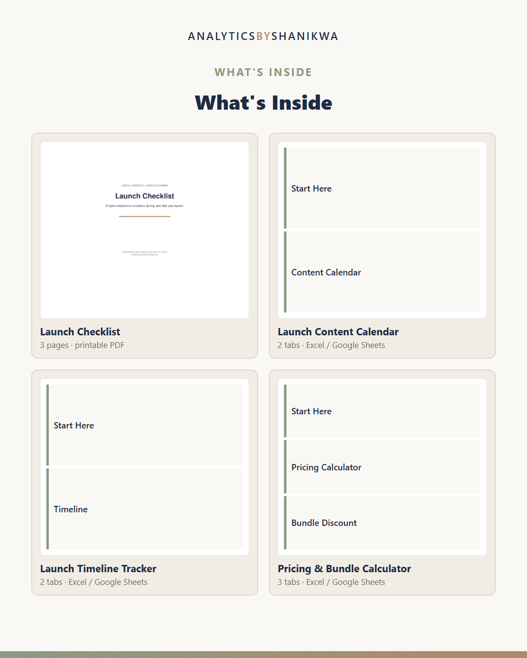 Digital Product Launch Planner — the files you download