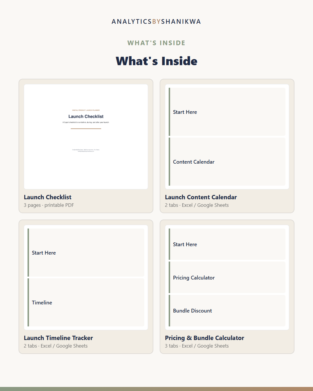 Digital Product Launch Planner — the files you download