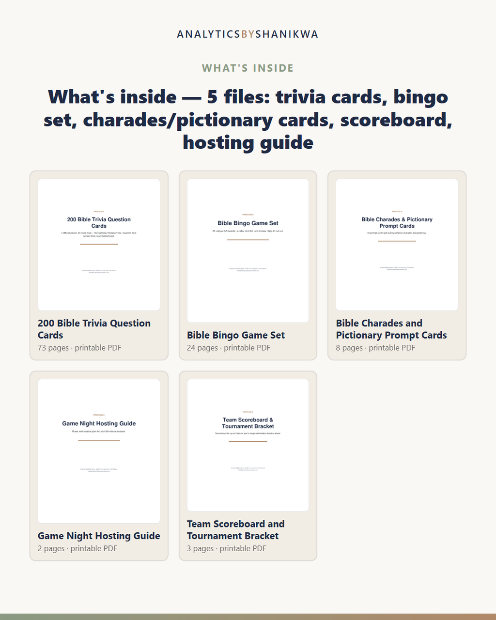 Kids Bible Trivia & Game Night Bundle — the files you download