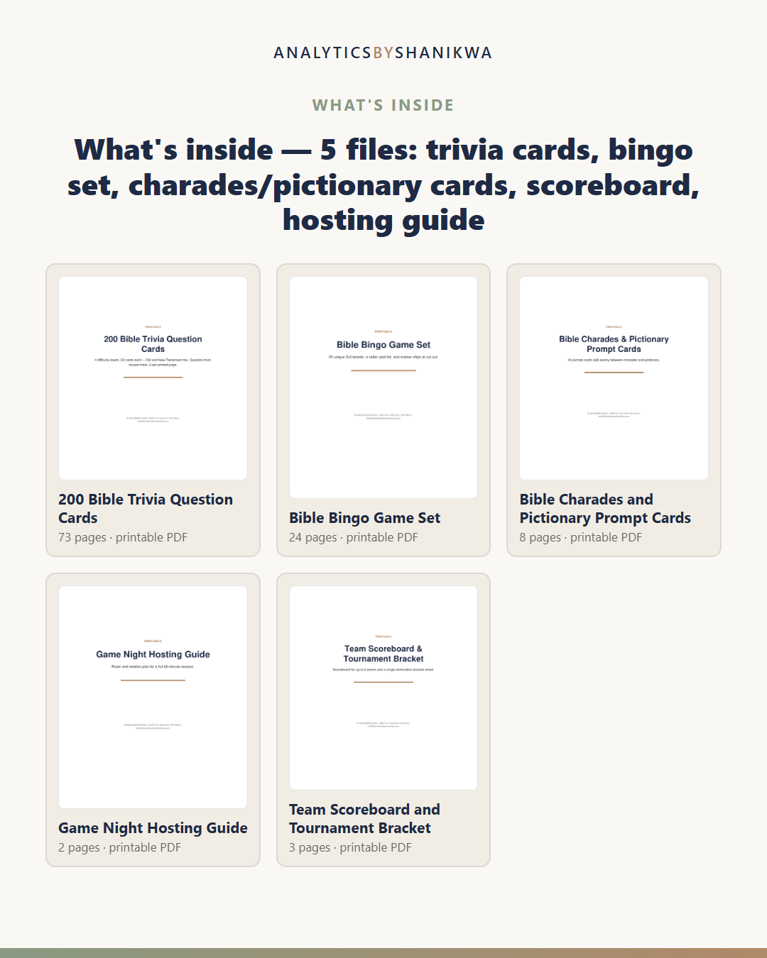 Kids Bible Trivia & Game Night Bundle — the files you download