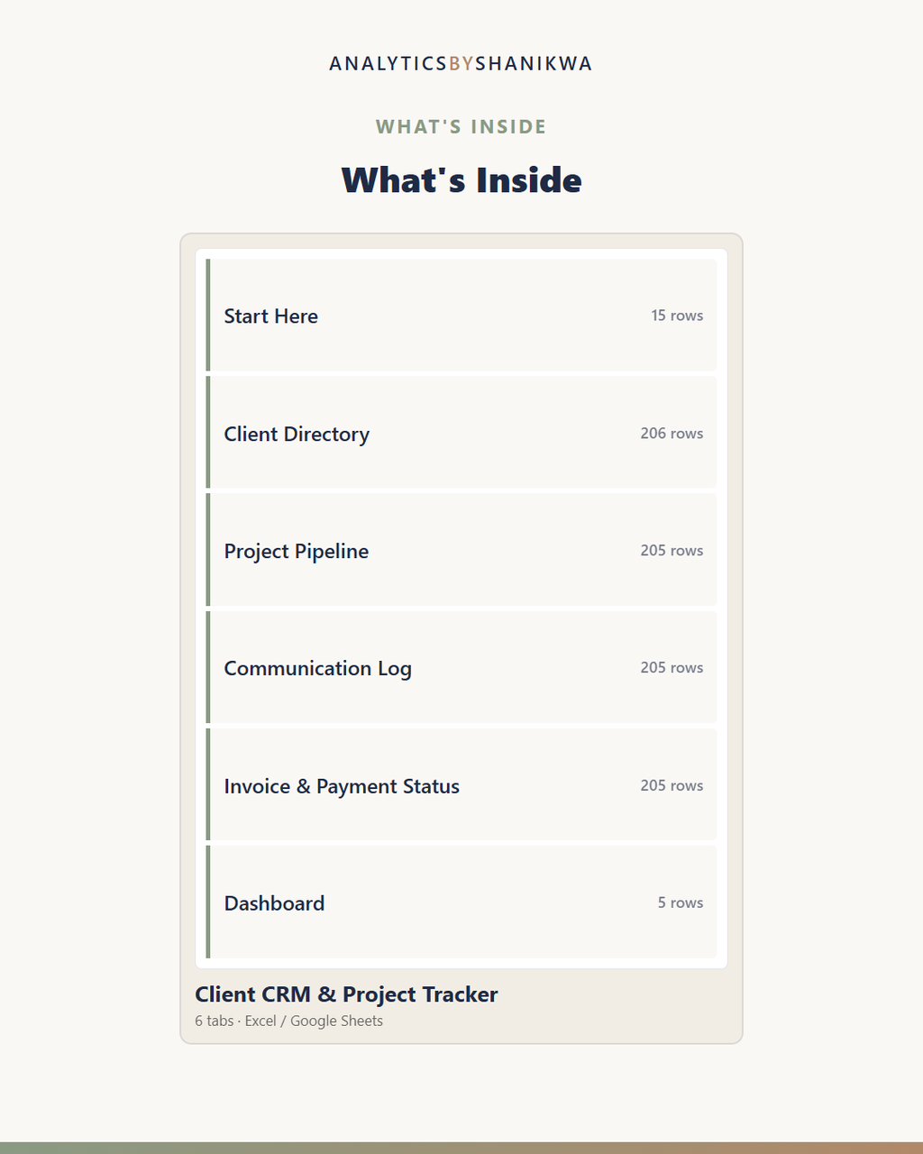Client CRM & Project Tracker for Service Providers — the files you download