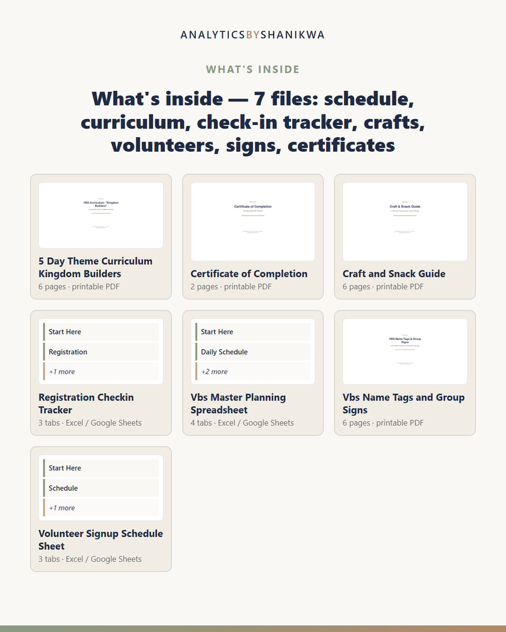 Vacation Bible School Planning Kit — the files you download