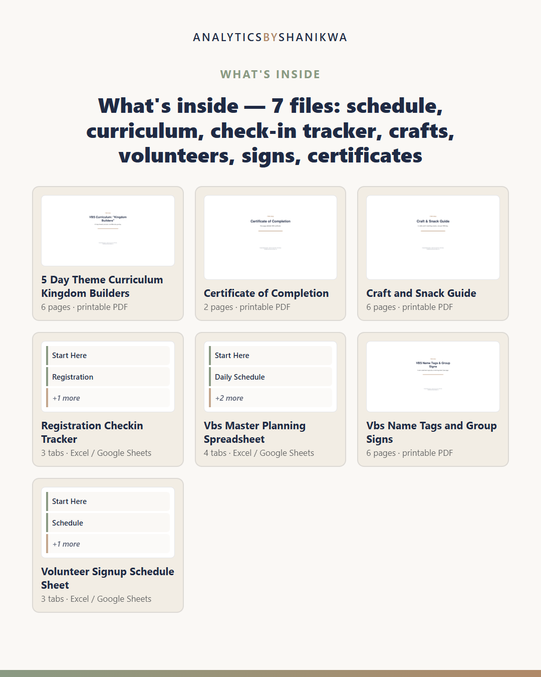 Vacation Bible School Planning Kit — the files you download