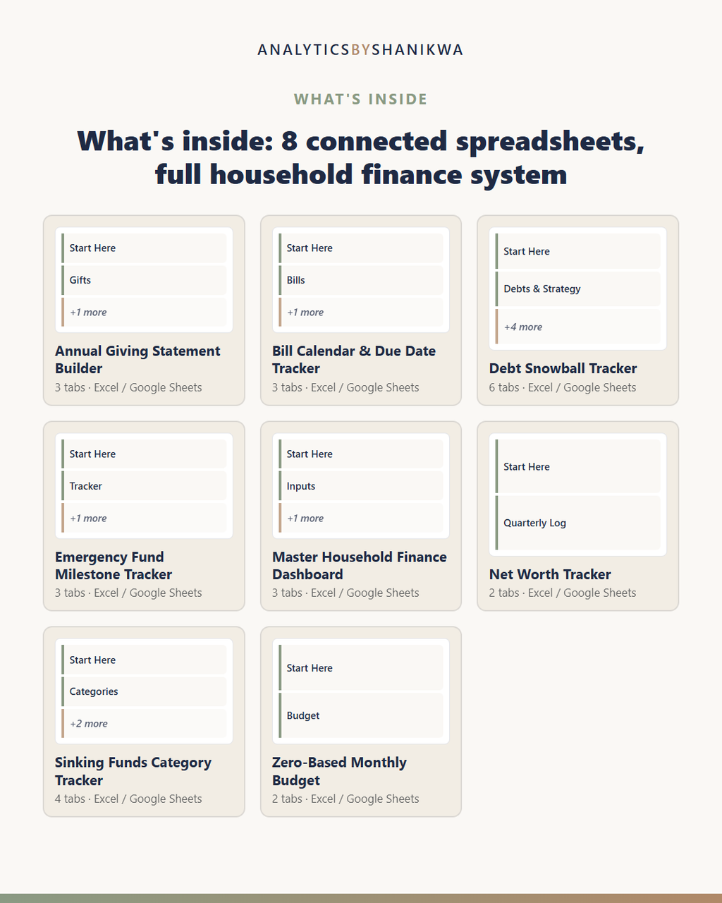 Financial Peace Command Center for Christian Households — the files you download