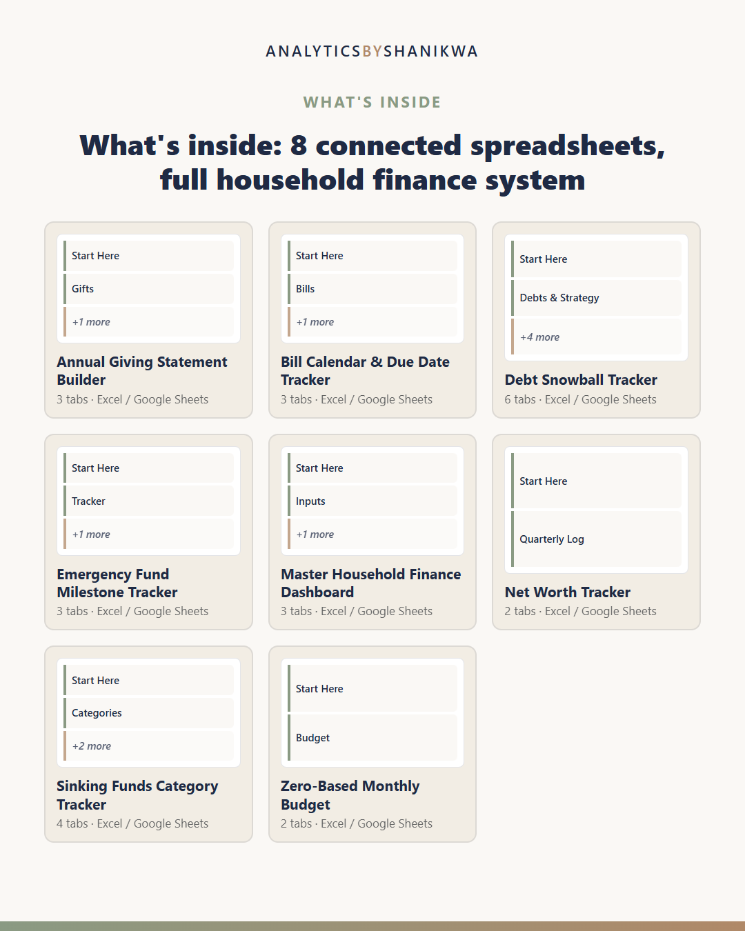 Financial Peace Command Center for Christian Households — the files you download