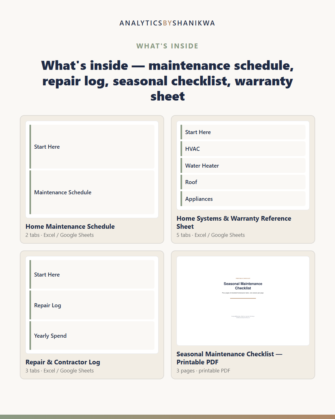 Home Maintenance Schedule & Repair Tracker — the files you download