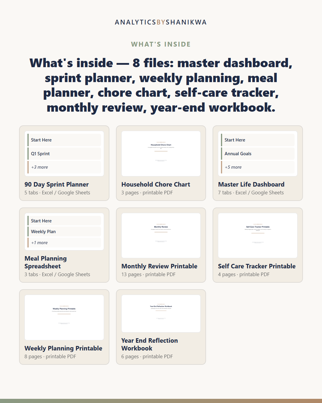 The Life Command Center (Mega Planner) — the files you download