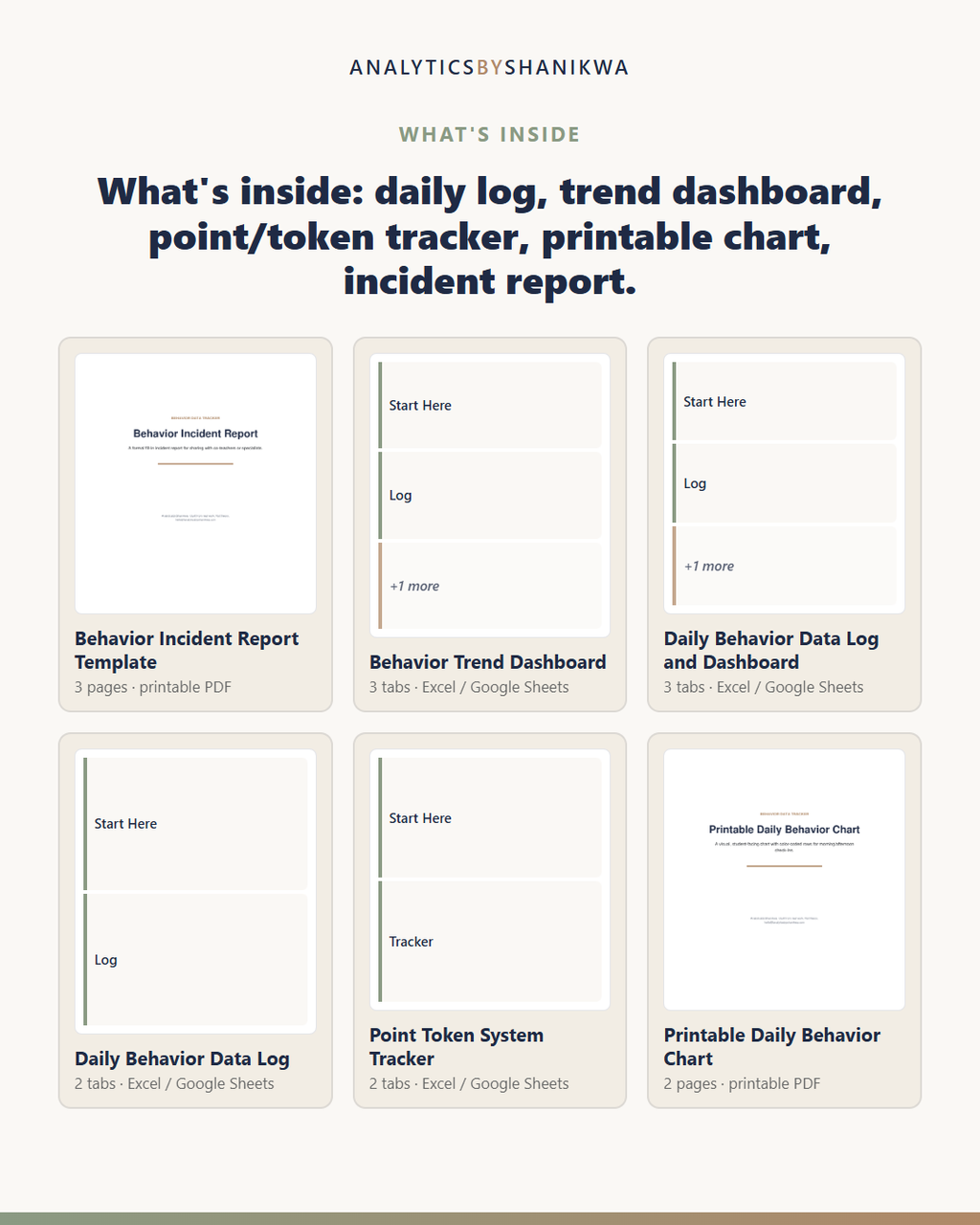 Classroom & Homeschool Behavior Data Tracker — the files you download