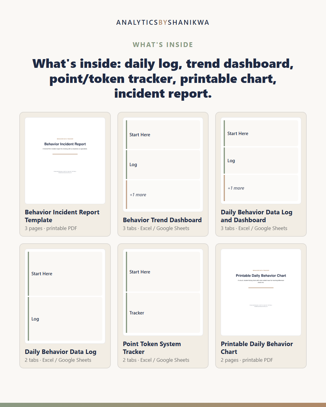 Classroom & Homeschool Behavior Data Tracker — the files you download