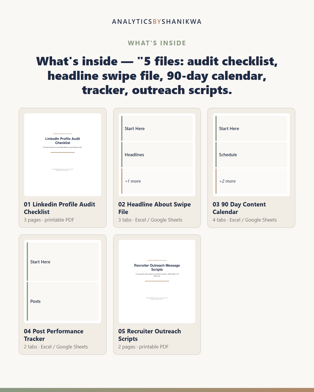 LinkedIn Optimization & Personal Brand Toolkit — the files you download