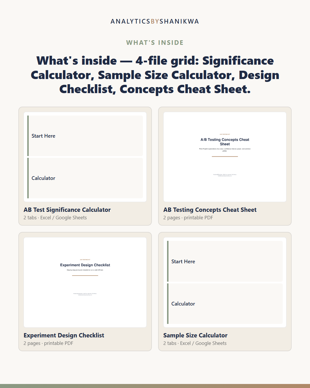 A/B Test Calculator & Experiment Design Kit — the files you download