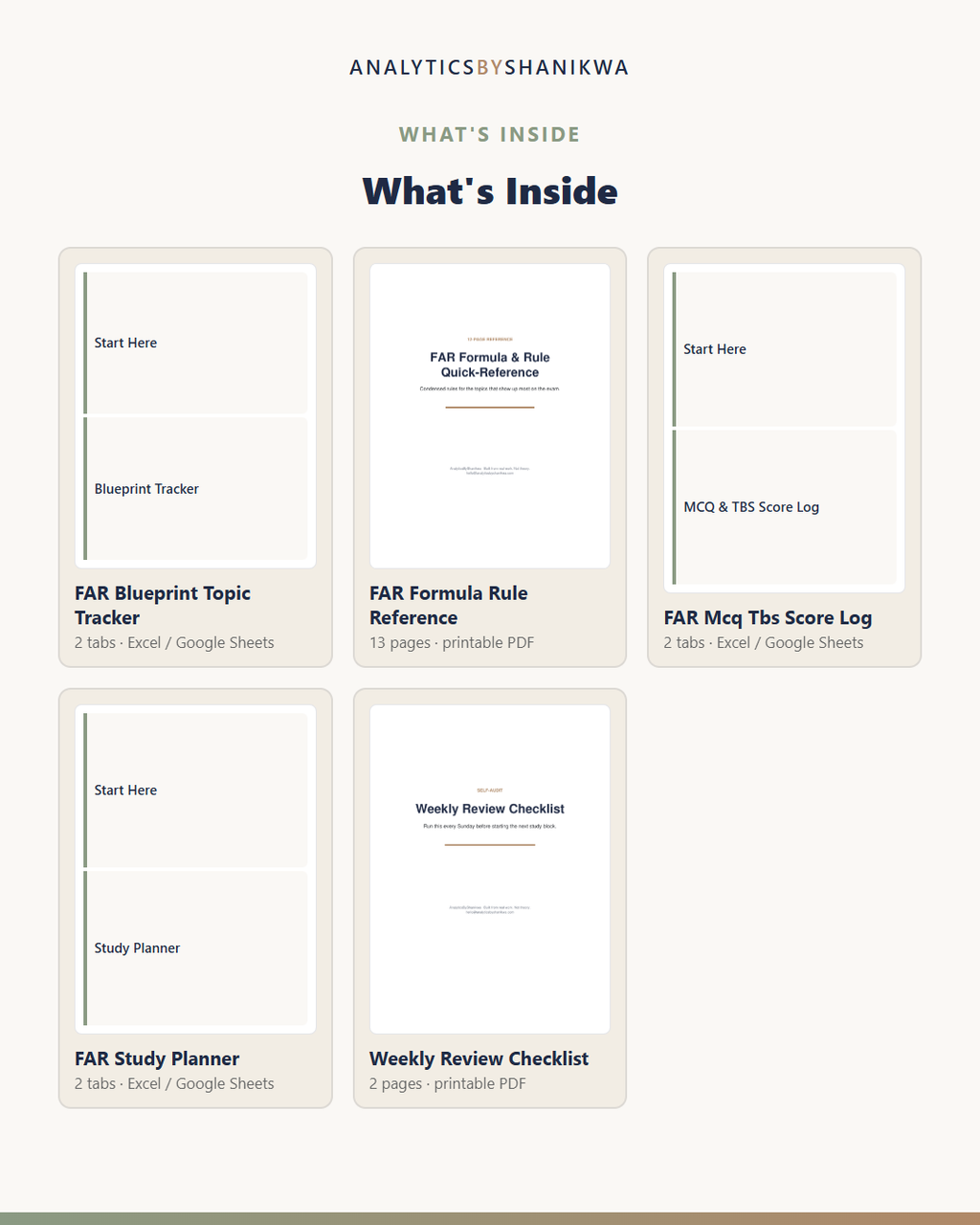 FAR Exam Section Study System — the files you download