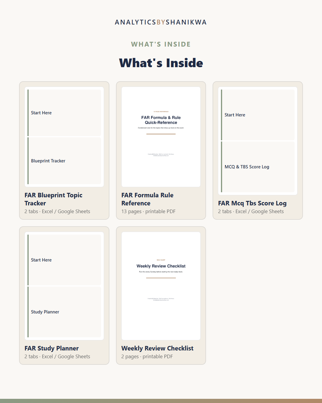 FAR Exam Section Study System — the files you download