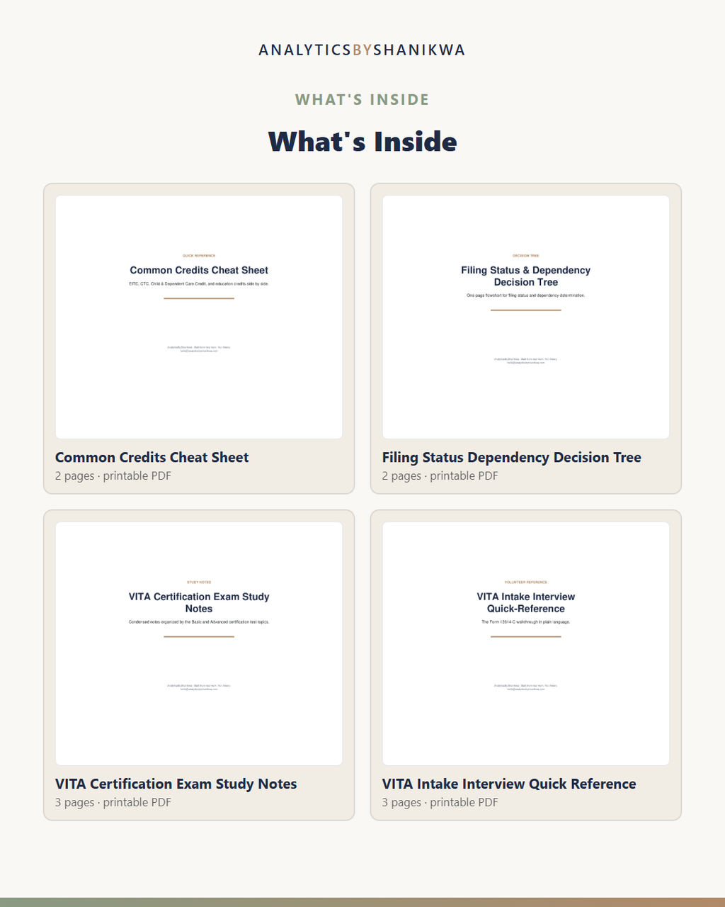 VITA Volunteer Tax Prep Reference Kit — the files you download