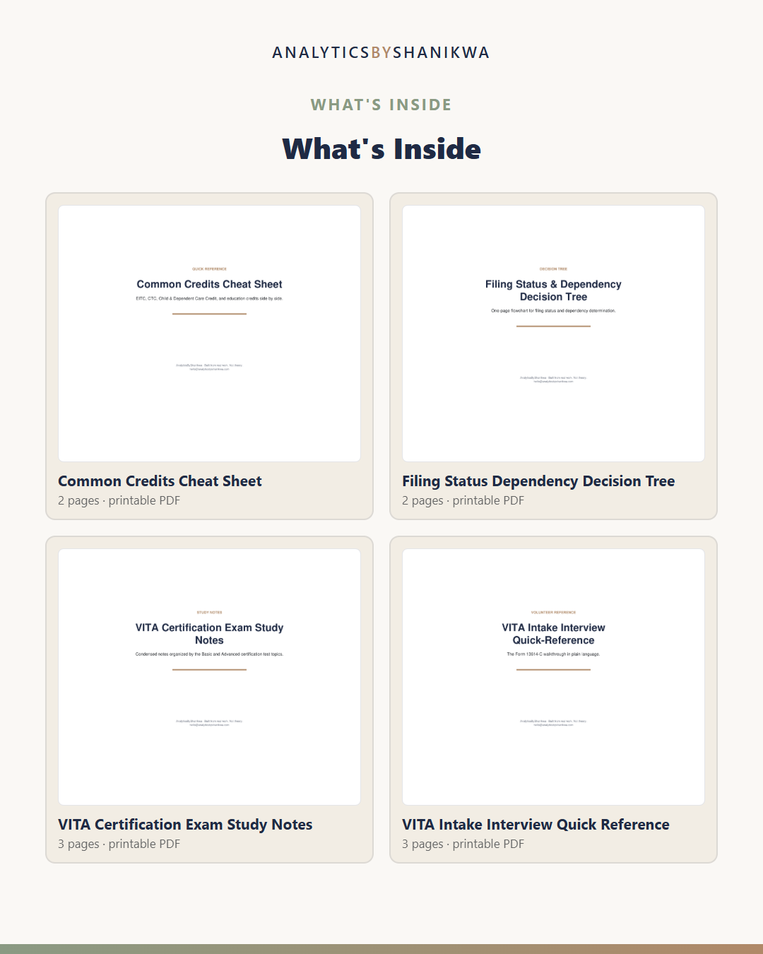 VITA Volunteer Tax Prep Reference Kit — the files you download