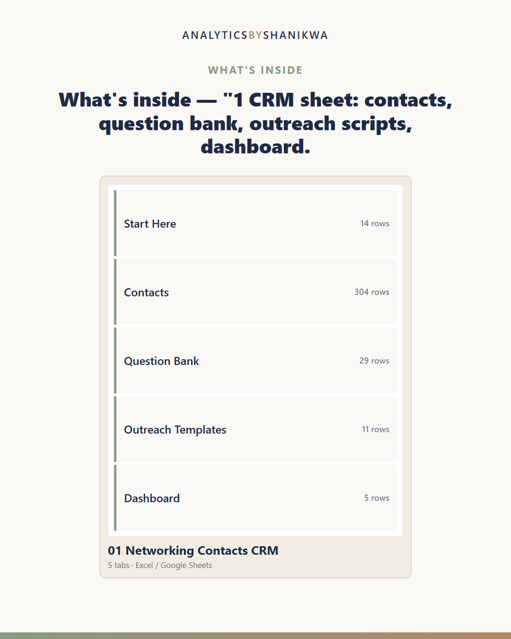 Networking & Informational Interview Tracker — the files you download