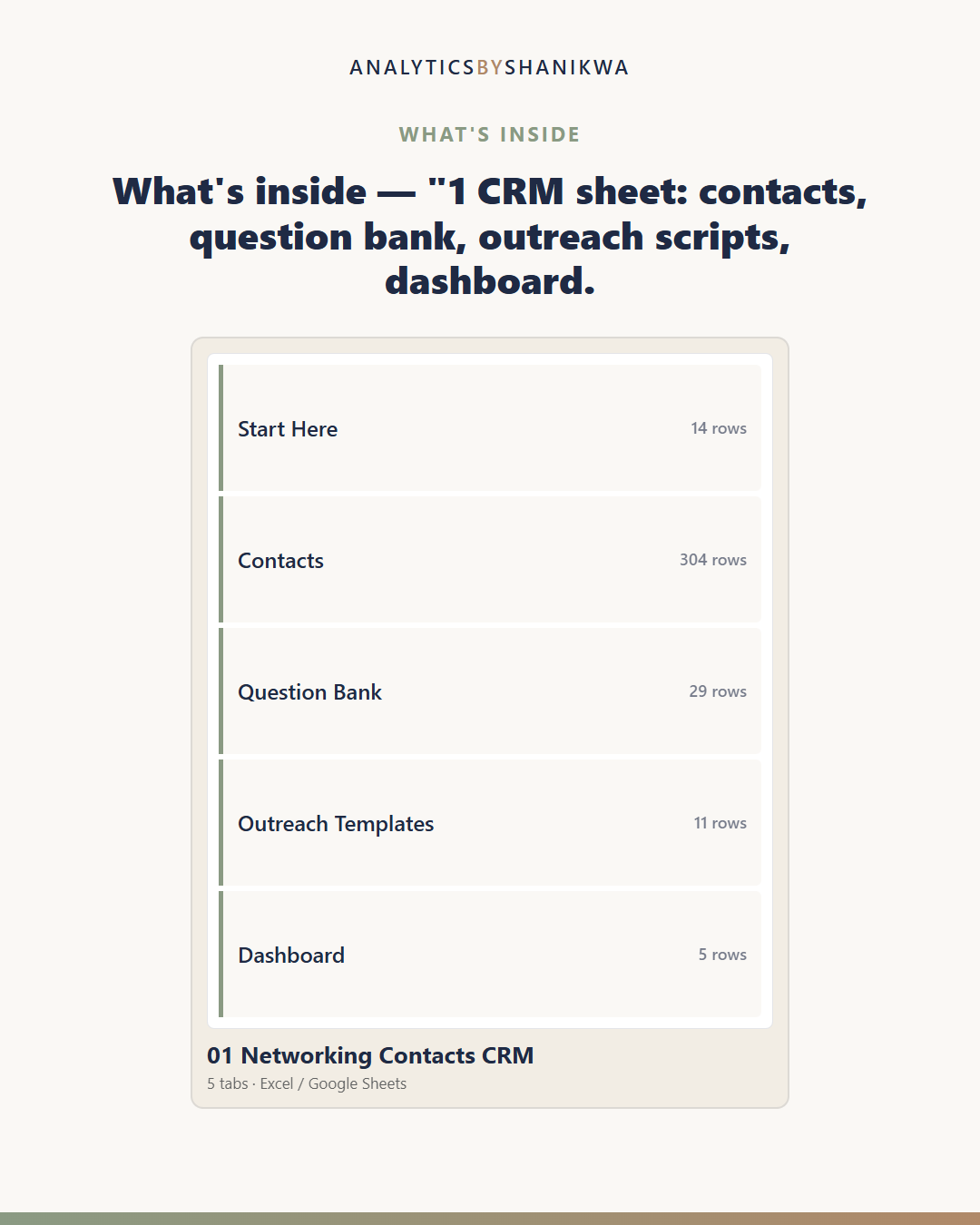 Networking & Informational Interview Tracker — the files you download