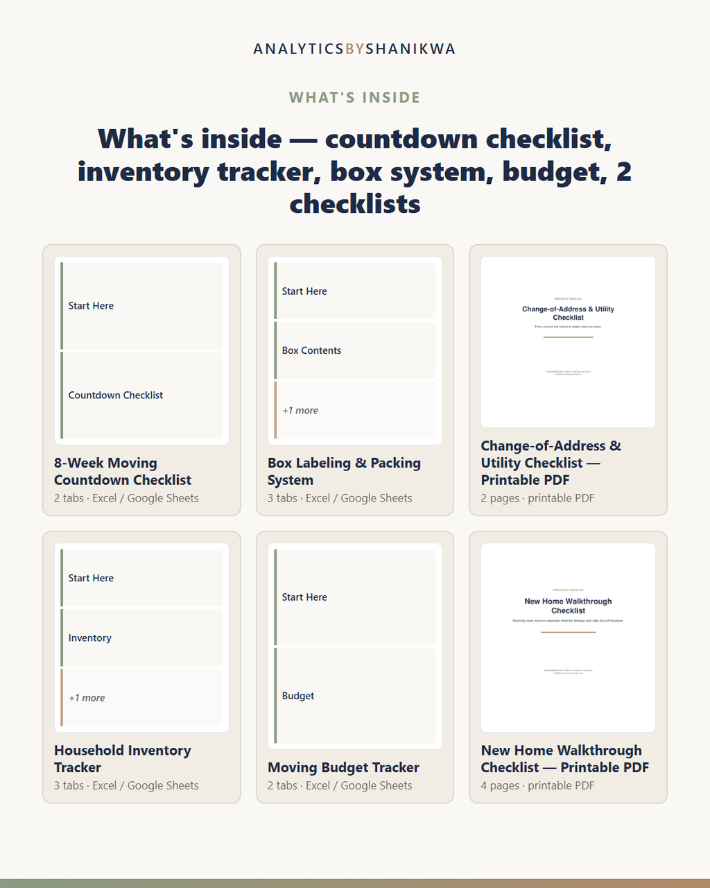 Moving Day & Household Inventory Bundle — the files you download