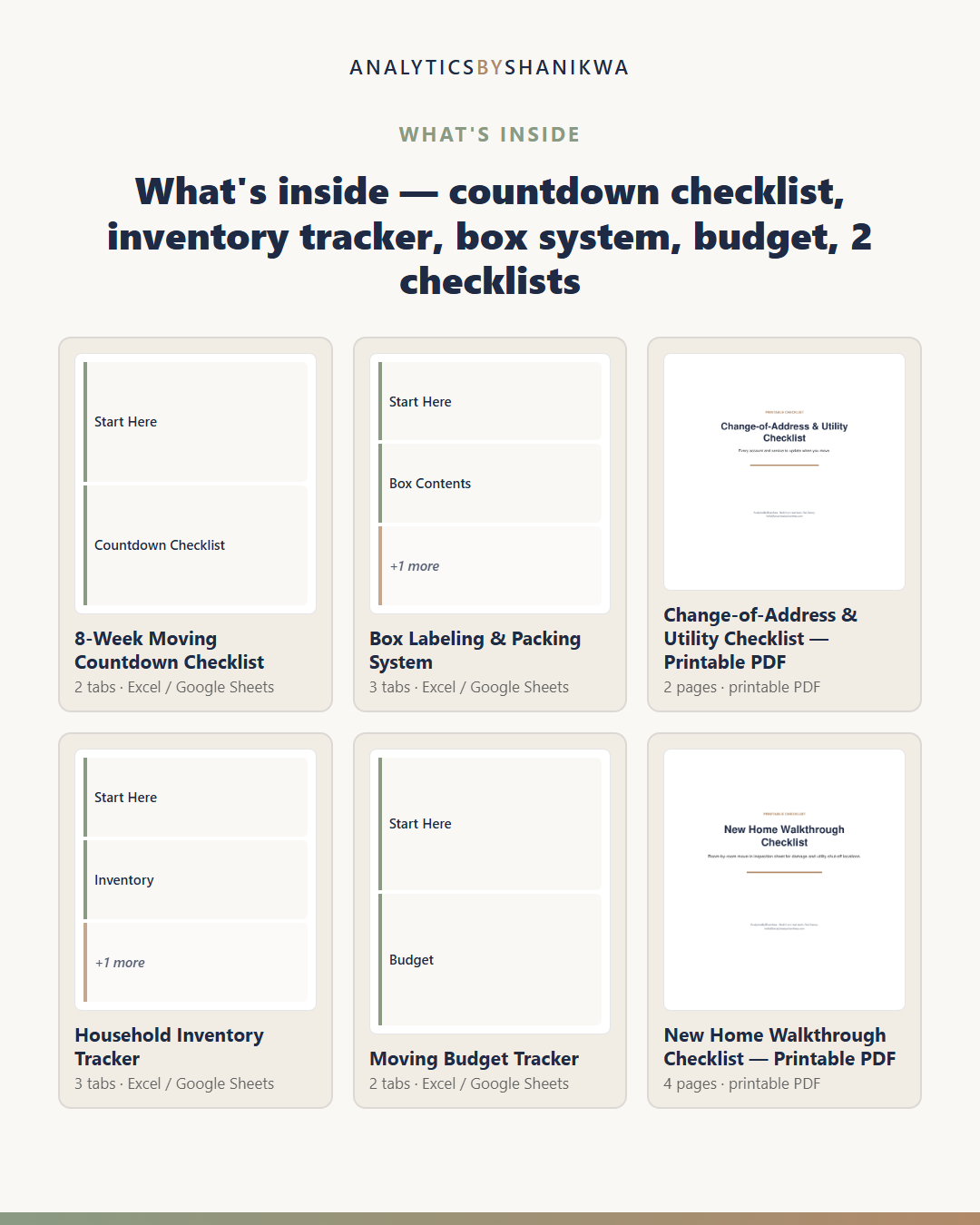 Moving Day & Household Inventory Bundle — the files you download