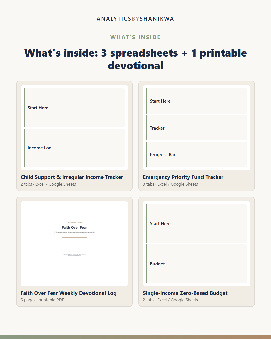 Single Parent Faith Finance Survival Kit — the files you download