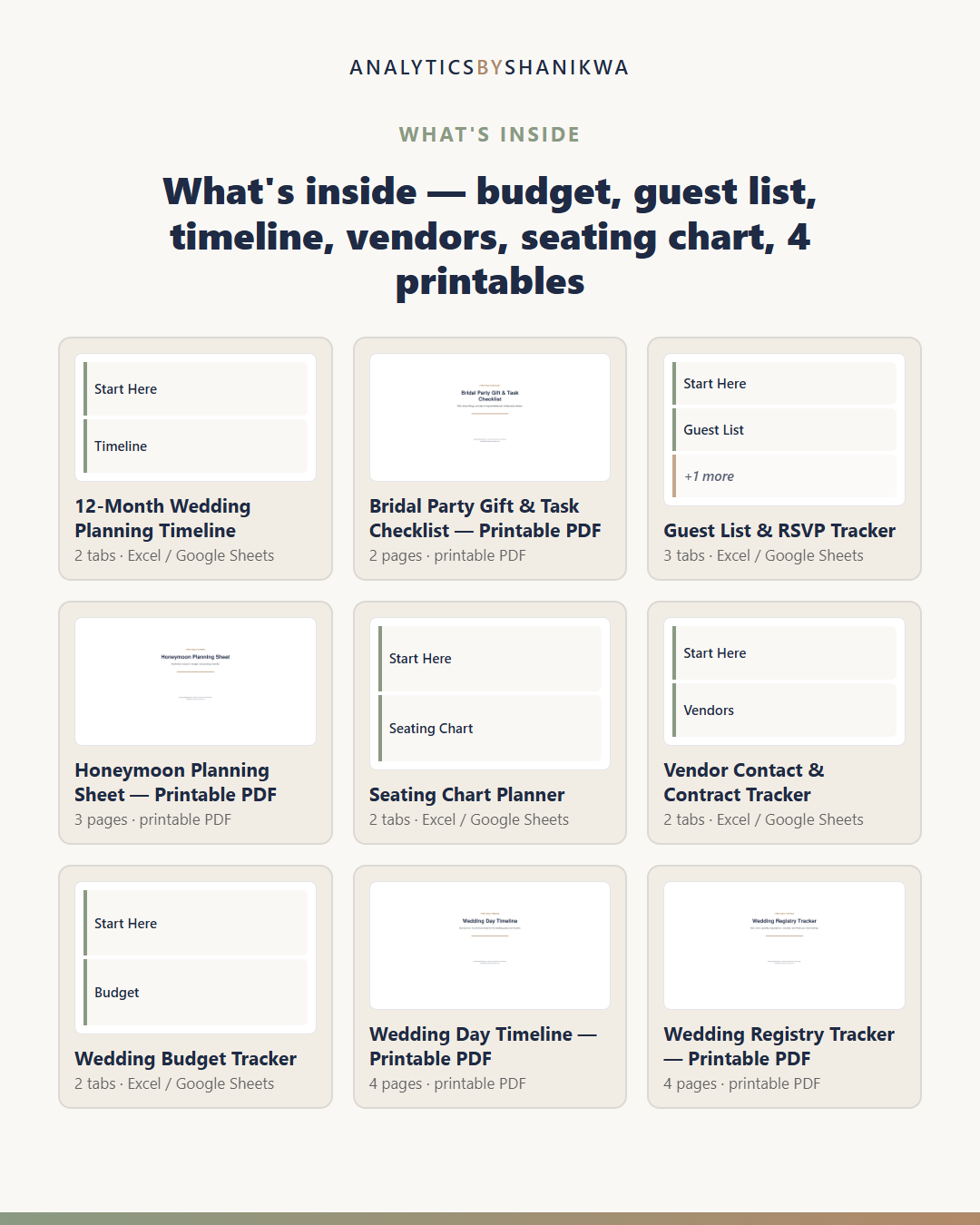 Wedding Planner & Budget Bundle — the files you download