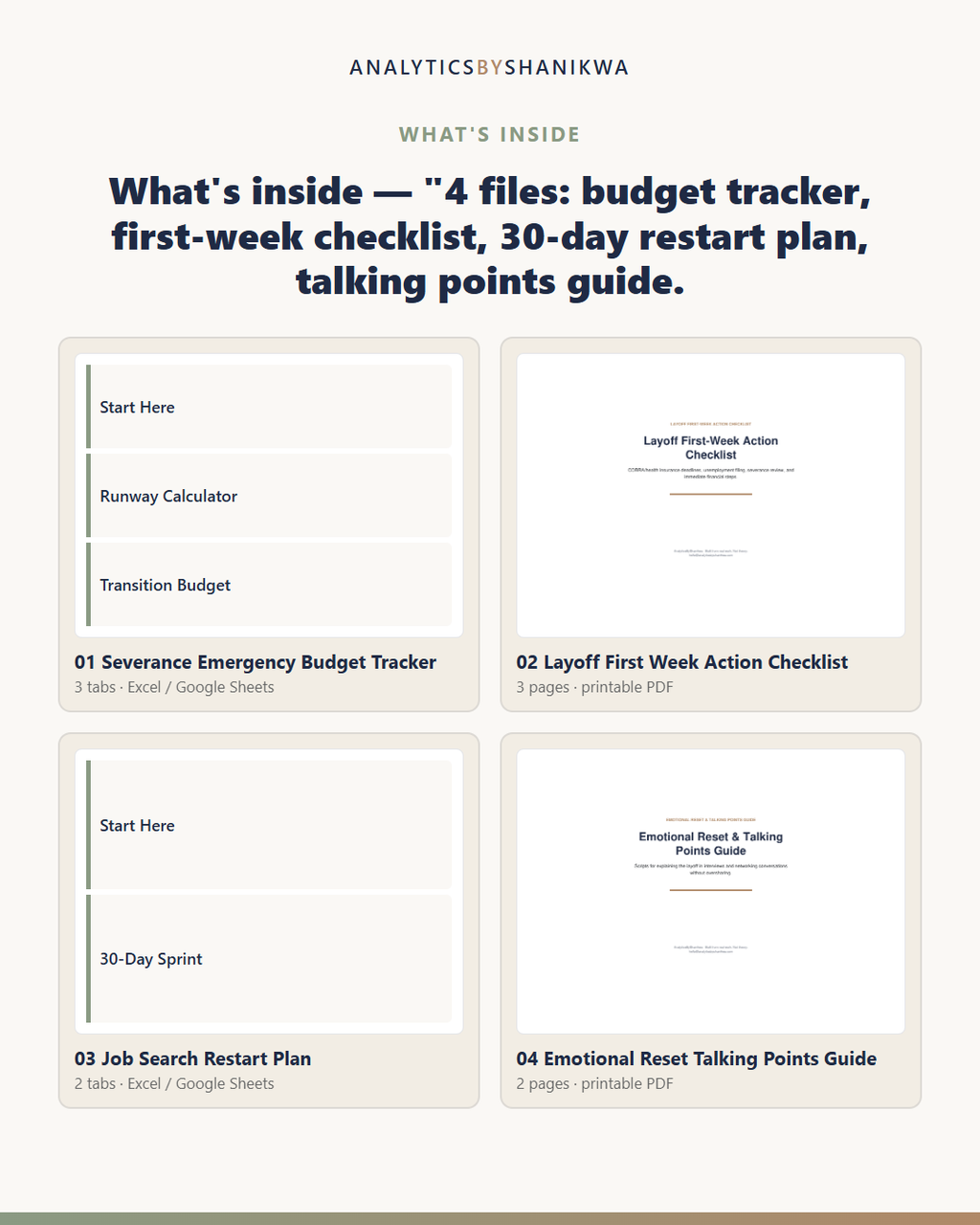 Layoff Recovery Action Plan — the files you download