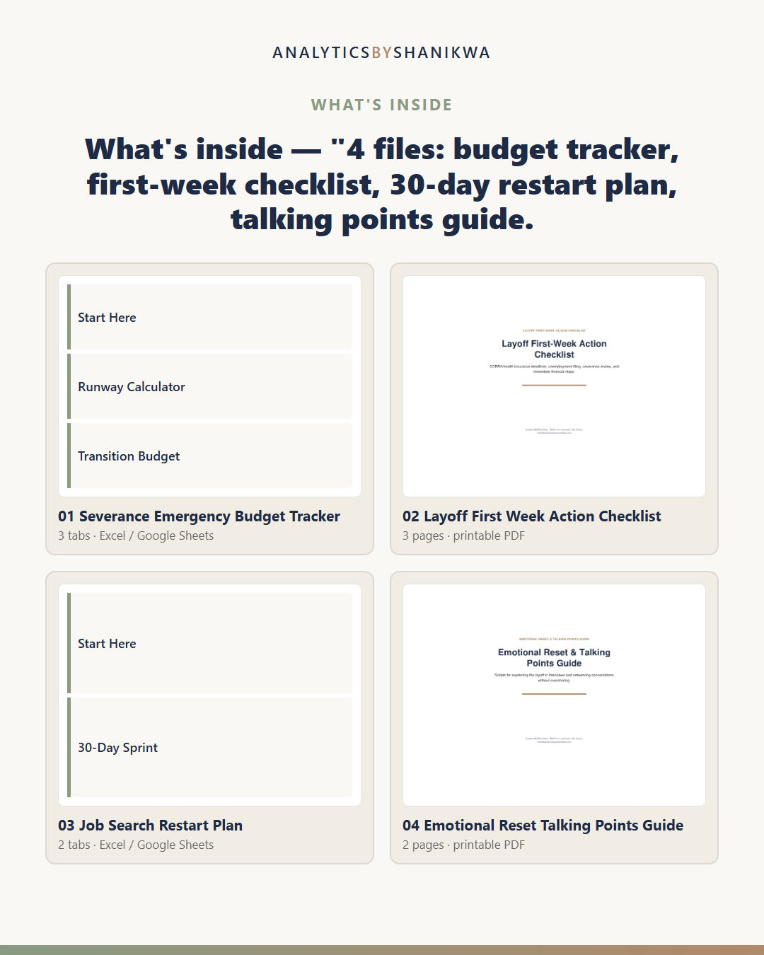 Layoff Recovery Action Plan — the files you download