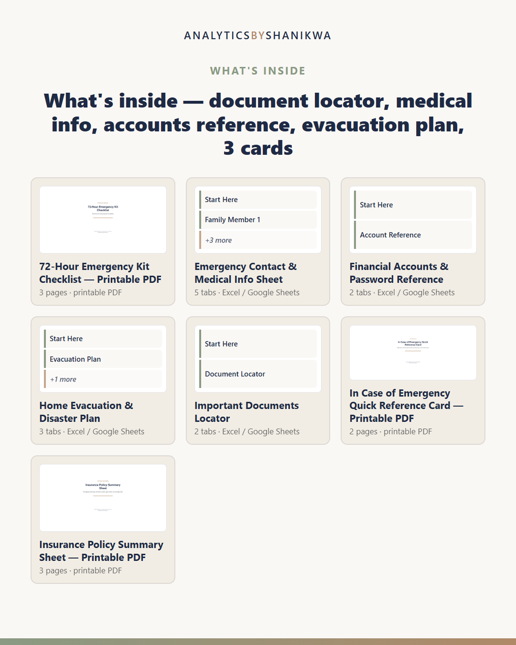 Family Emergency & Important Documents Binder — the files you download