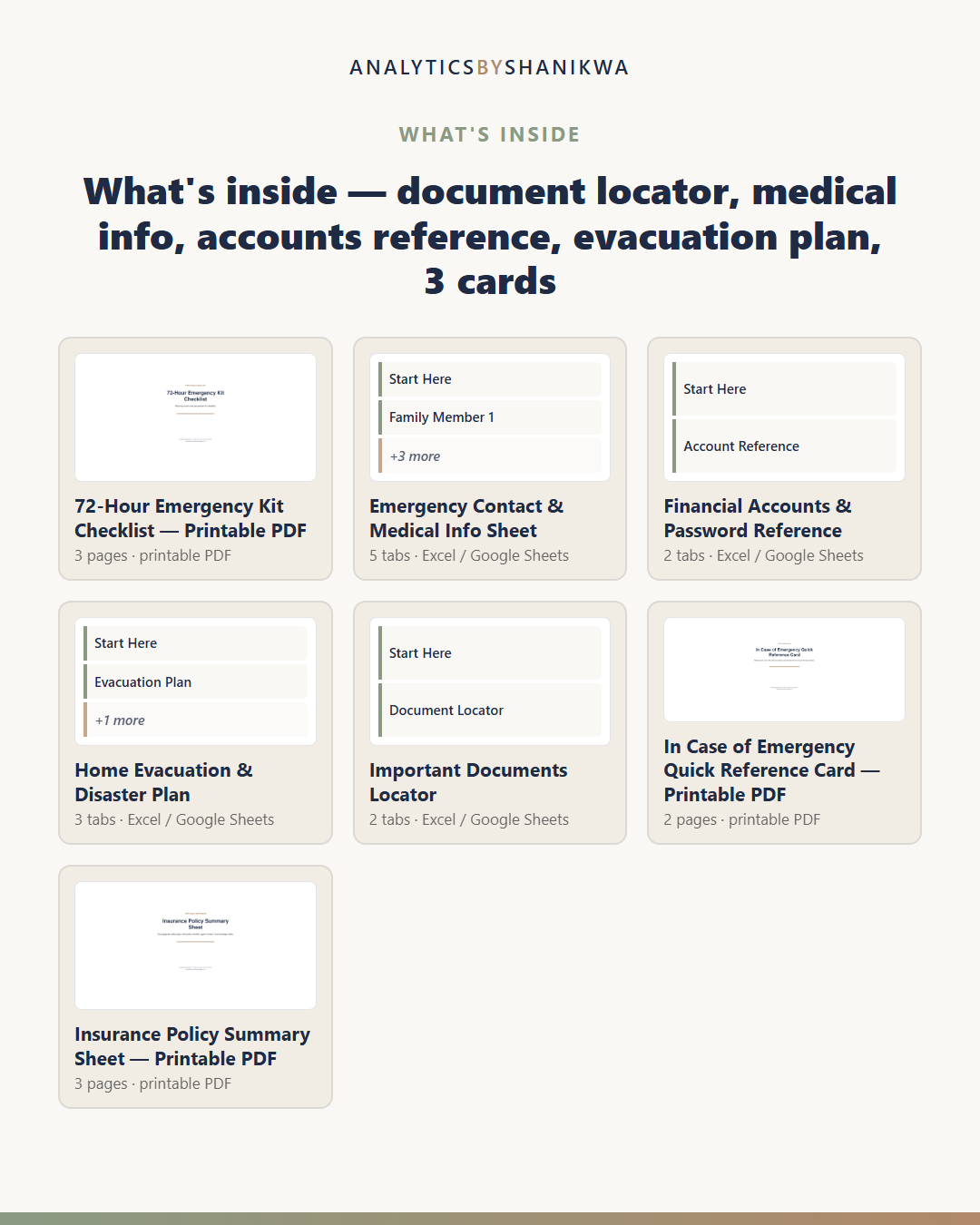 Family Emergency & Important Documents Binder — the files you download