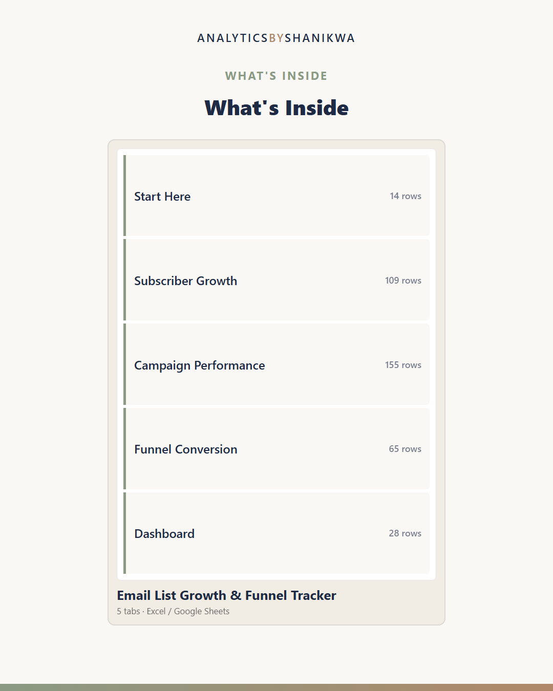 Email List Growth & Funnel Tracker — the files you download