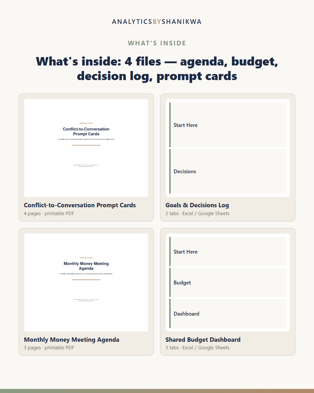 Marriage Money Meeting Kit — the files you download
